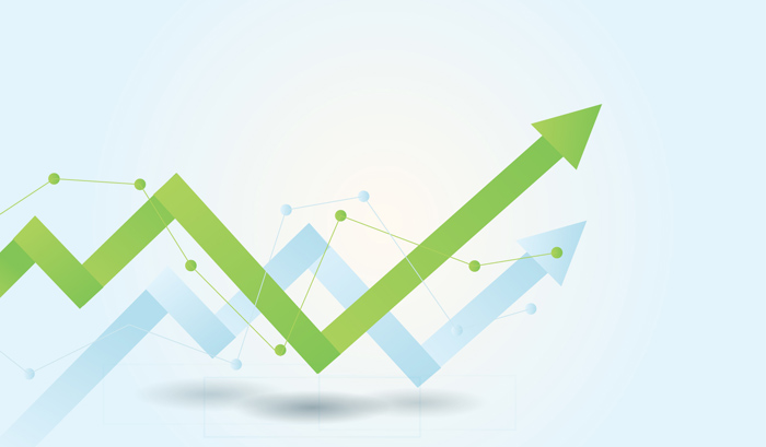 Digiatl Ad Spend Growth
